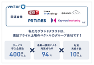 東証プライム上場のVector(ベクトル)のグループ会社です！