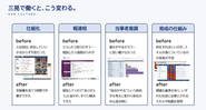 三晃の働き方・考え方