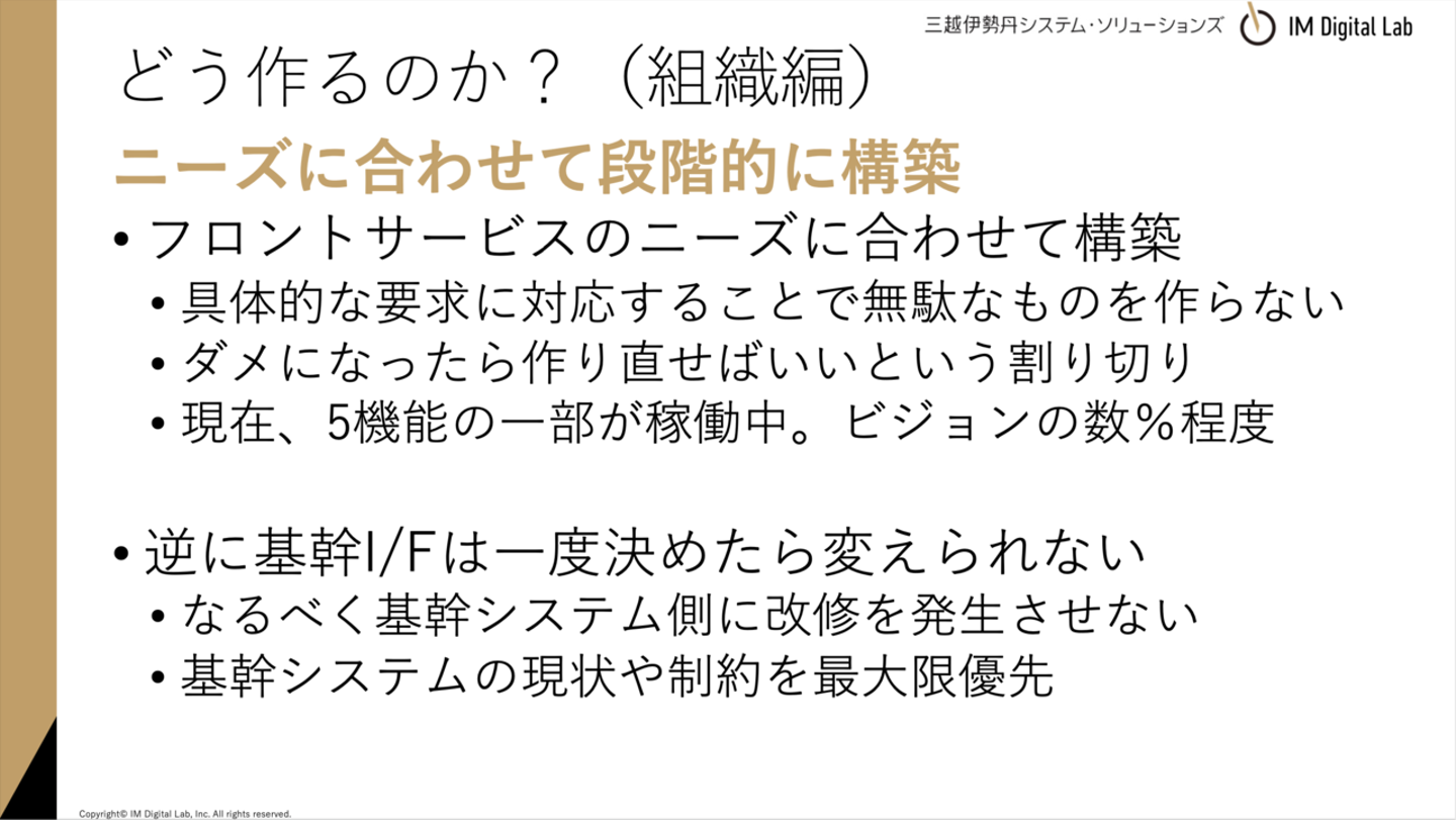 Article content