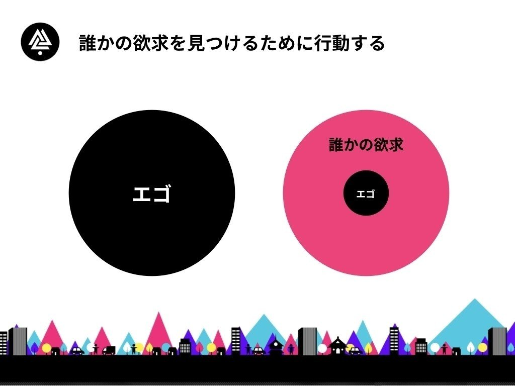 0からTwitterをはじめる！フォロワー数1000人までの行動まとめ | YAOYA