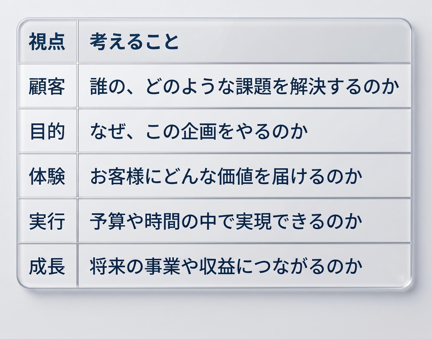 Article content