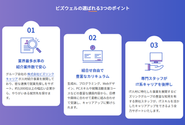 SaaSが提供する価値