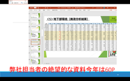 膨大な数字にうもれる。。。。環境データだけでも膨大。そこに、生育データを合わせて、関連性から環境設定に落とし込む。。