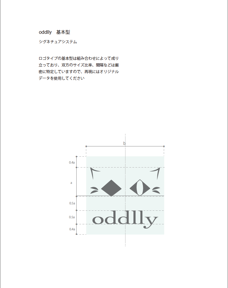 鈴木 千尋のプロフィール - Wantedly