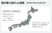 AGRI SMILEの活動に賛同いただいた100地域を超える 農業協同組合との産地連携で、生産現場の課題を改善し、 持続可能な農業の実現を推進しています。