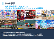法人様の課題にミートしたバーチャル×体験型のソリューションを提供。メタバースの法人利用実績 世界トップクラス