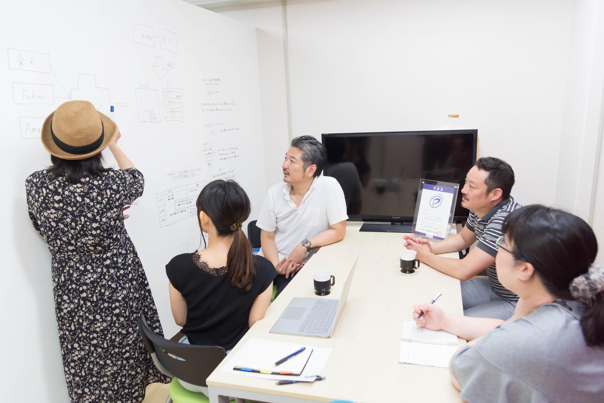 自社プロダクトが急拡大中、やりがいを感じたいエンジニア募集！ - アートトレーディング株式会社のシステムエンジニアの採用 - Wantedly