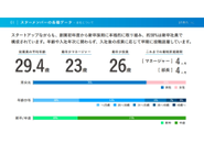 何かを決められることは、実はすごく貴重なこと。職種や年齢問わず、意思決定しようと思えばできる場面も多く、積極的に関わろうと思えば、当事者になれる瞬間があります。