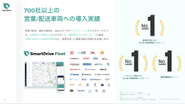 ※1 日本マーケティングリサーチ機構調べ 調査概要: 2021年5月期_ブランドのイメージ調査 　※2 日本マーケティングリサーチ機構調べ 調査概要: 2021 年9 月期_指定テーマ領域における競合調査