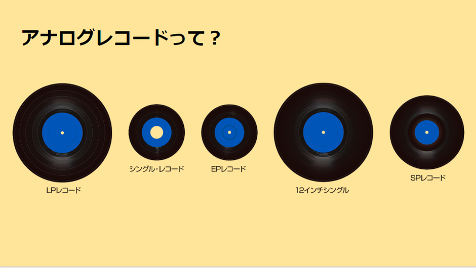 デジタルの時代に、実はアナログレコードの売上が右肩上がり！＆うるる