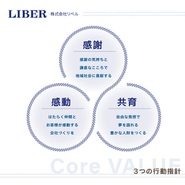 LIBERのコアバリュー