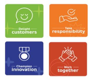 合言葉はBetter together