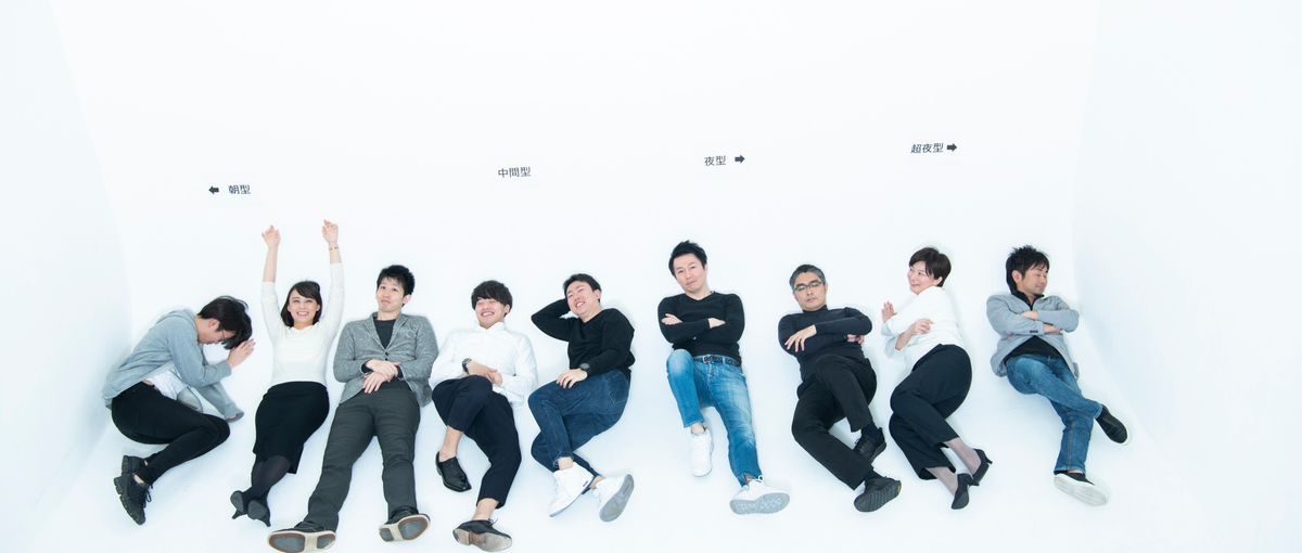 クラウド型チームビルディングSaaSサービスのディレクター募集！