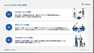 市場課題