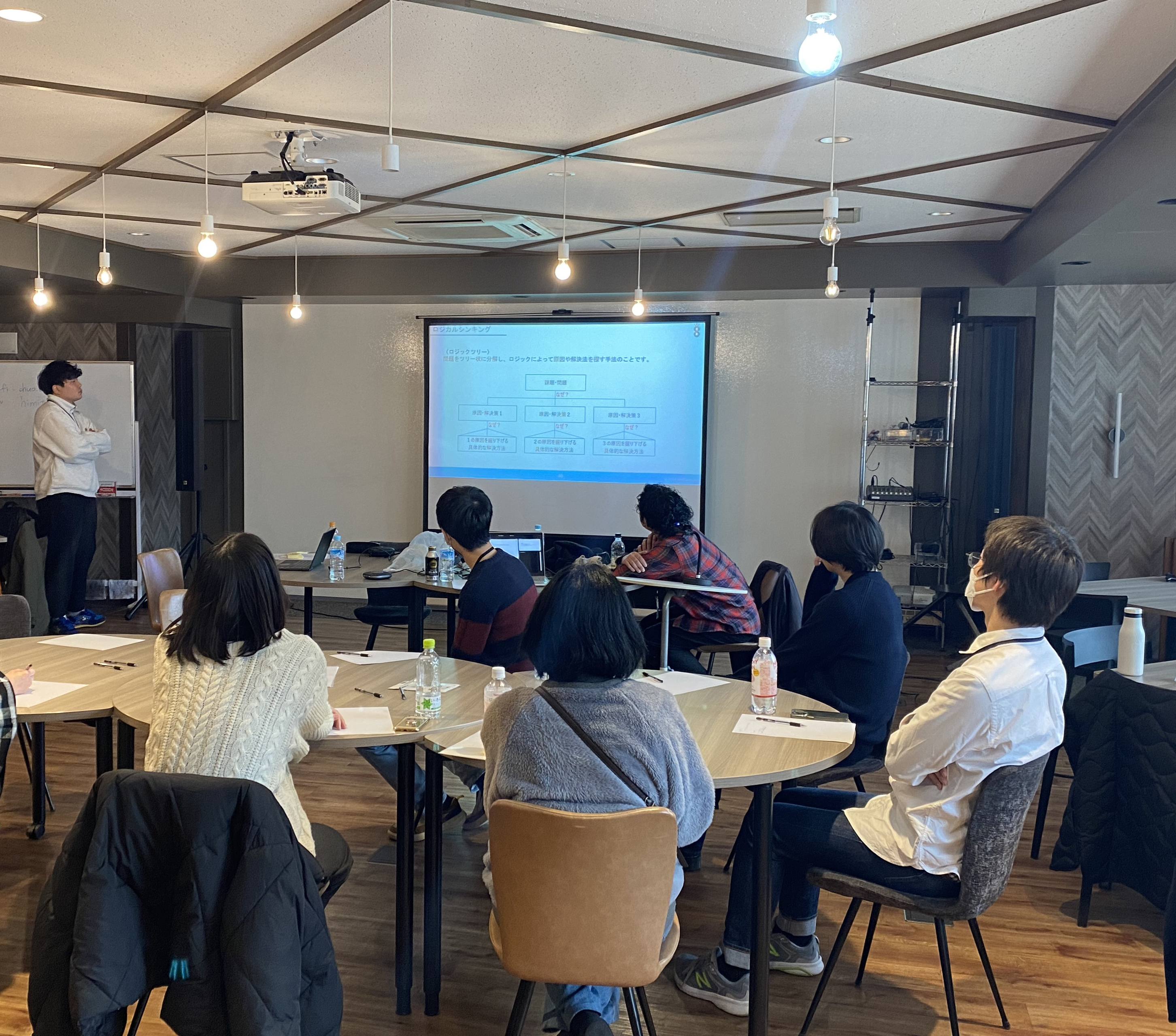 期初めの定例会！！将来どぉするぅぅぅぅ！？