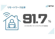 フルリモート＝67％、ハイブリット＝24％と自由度の高い働き方を実現できています！
