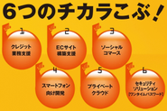 フェーズワンの６つのチカラこぶ！