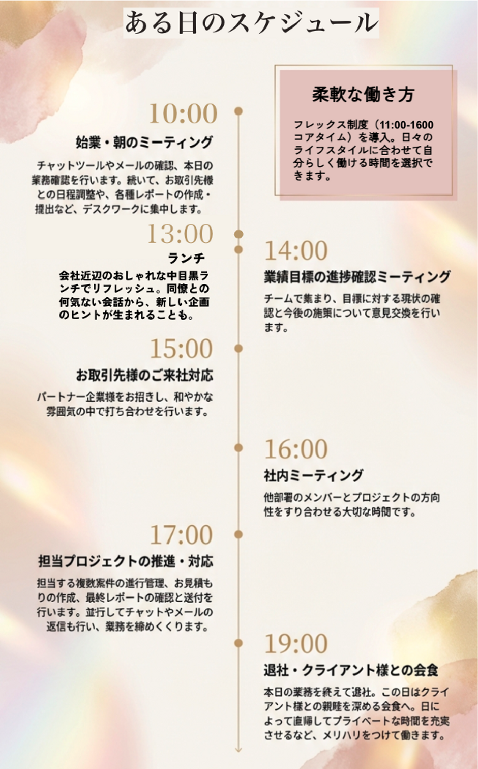 月間MVP受賞】異業種から美容×SNSのプランナーに転身！クライアントに 