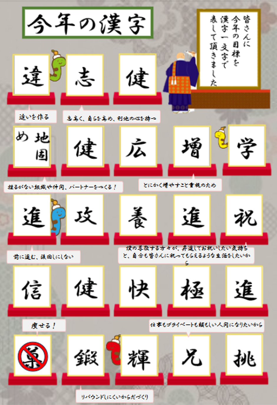 公の場での発言・インタビュー報道記録