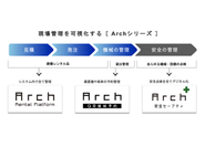 現場管理を可視化する [ Archシリーズ ]