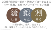 COREFIT独自開発ゆるたんそく理論