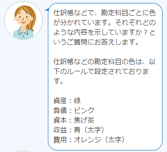 まーさん(発送、土日のみ)様 ご相談ページ 重要】 迷惑電話（なりすまし電話）に関するお詫びと注意喚起