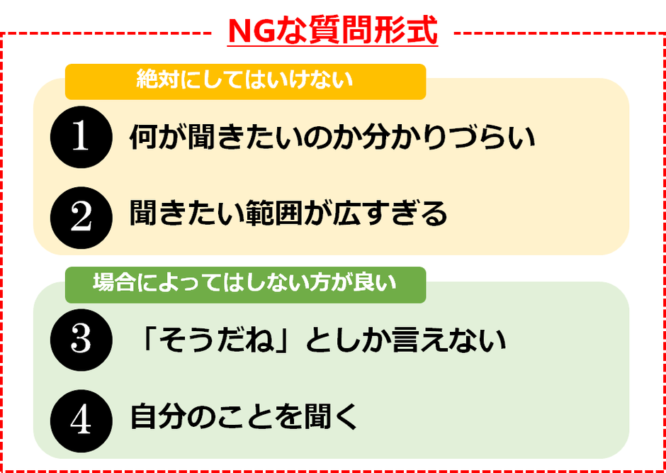 就活トクトク情報】逆質問で失敗しない方法【vol.19】 | 就活トクトク情報