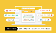  CS業務における「属人的」という課題を解決するソリューション