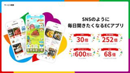 SNSのように毎日開きたくなるECアプリ