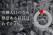 なんとなく漫然と働き、何が楽しいのか分からない人が溢れている。この冷えた景色を変えたい。