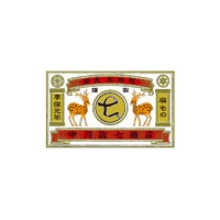 株式会社中川政七商店の会社情報