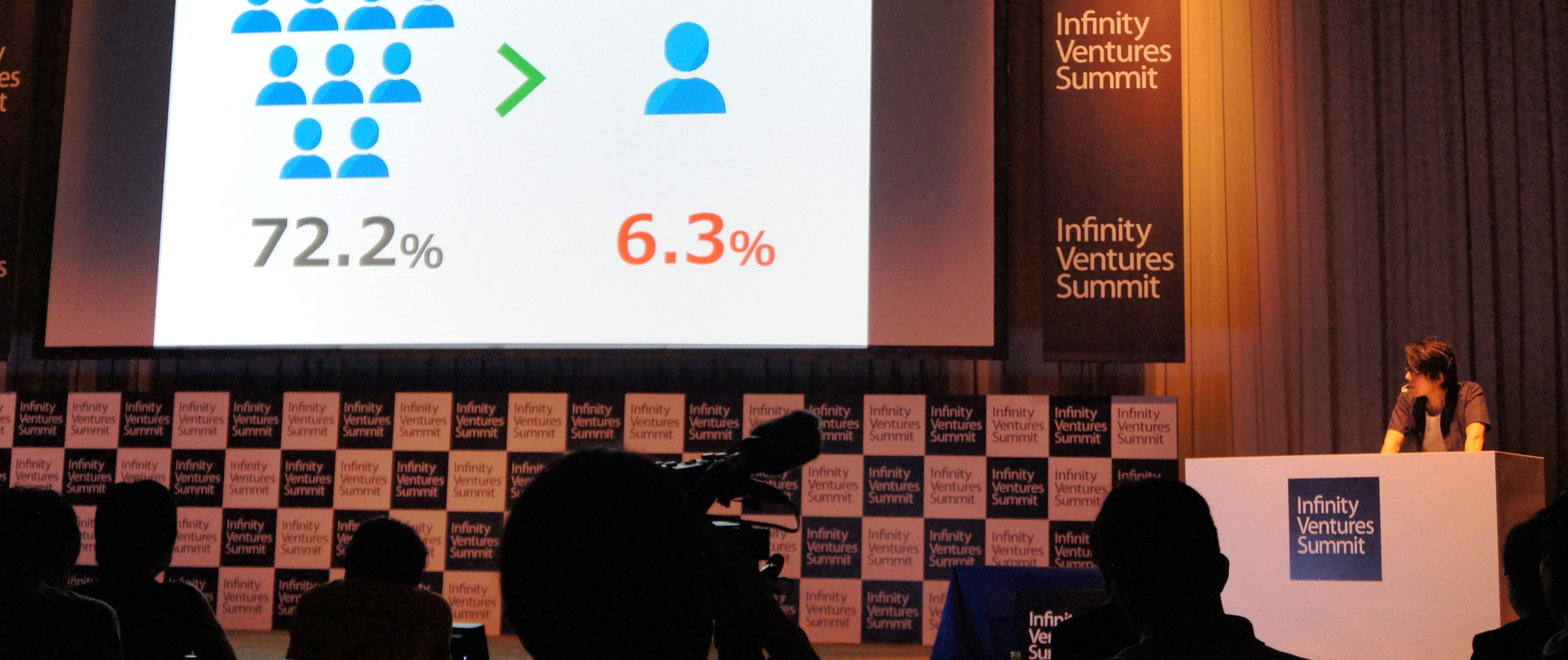 IVS 2016 Spring Miyazaki "LaunchPad"に出場しました！