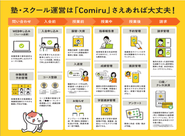 スクールと保護者と繋ぎます。