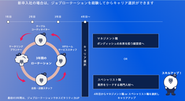 2026卒の新卒採用活動から「新卒ホスピタリティ職」の採用活動を開始。新卒ホスピタリティ職では、入社後3年間はいくつかの部門をジョブローテーションで経験。4年目以降はマネジメント職やスペシャリスト職を選択できるようになっています。