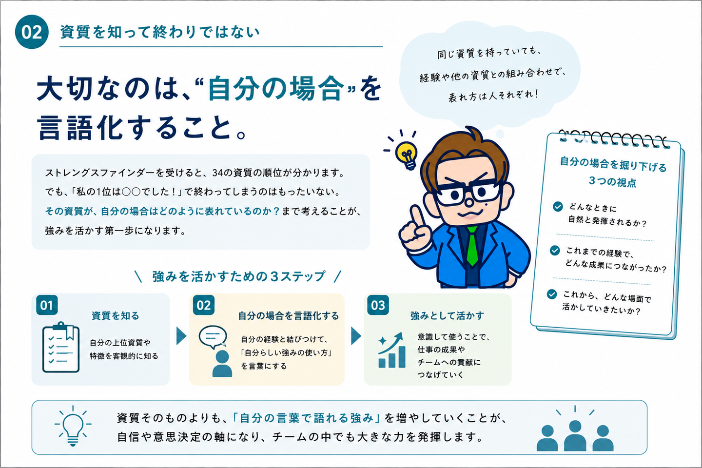 Article content