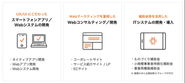 事業内容：UX/UIデザインに強みを持って、ネイティブアプリ、Webアプリ、Webシステムの開発を行っています。