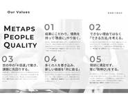 「メタップスらしさ」を言葉で表現したしたMPQ（Metaps People Quality）