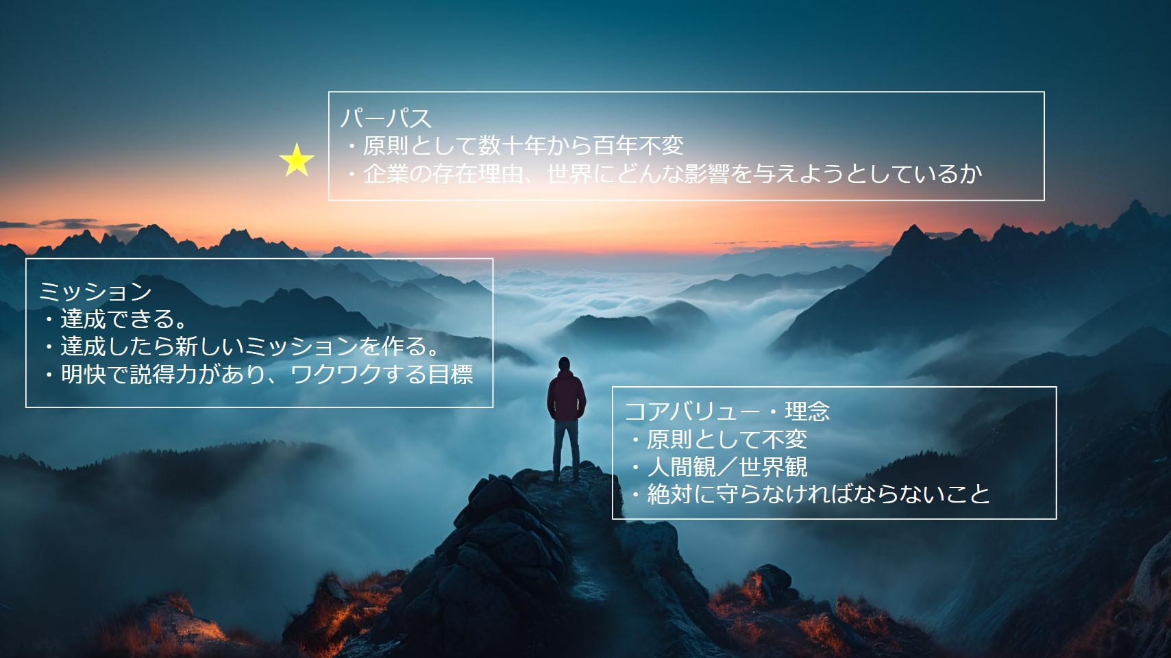 Musubi Labが「あり続ける理由」について考えたこと