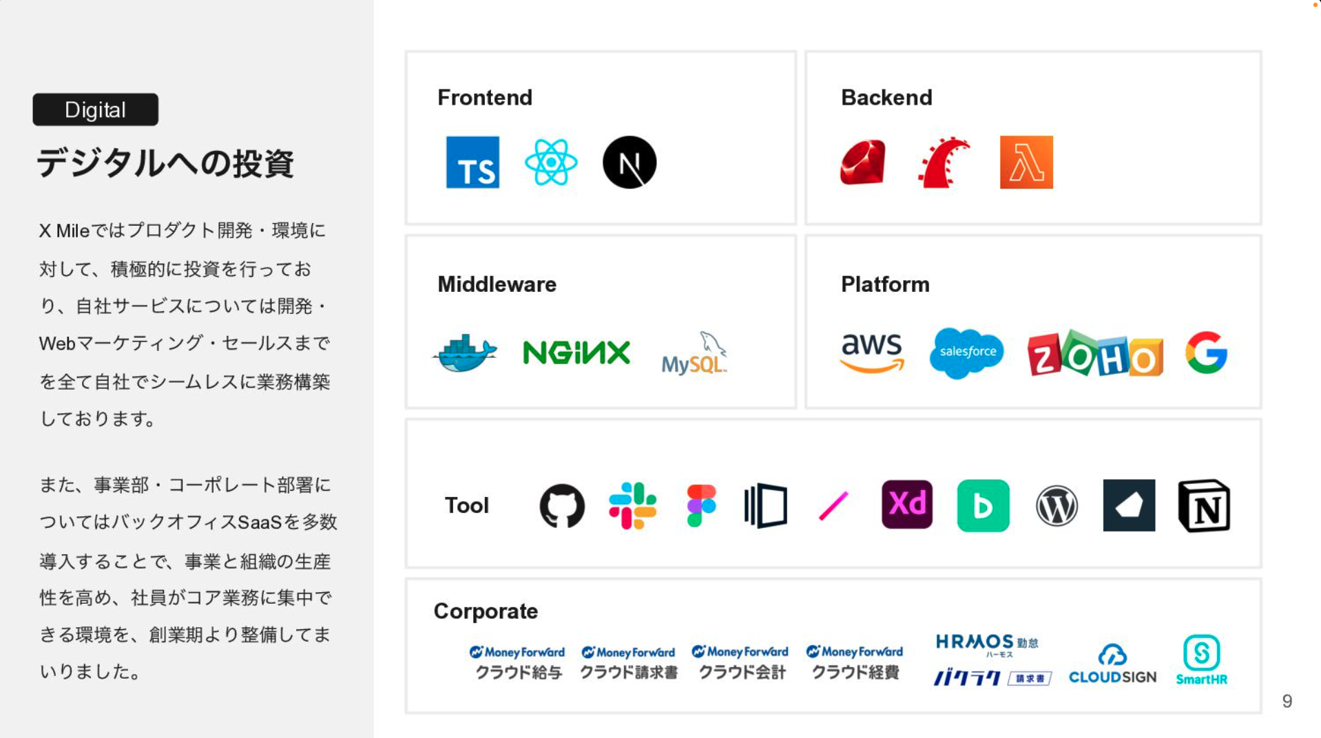 エリート会社員 採用情報｜Lecto株式会社