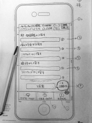 最初はエンジニアもみんなでサービスのコンセプトづくりから