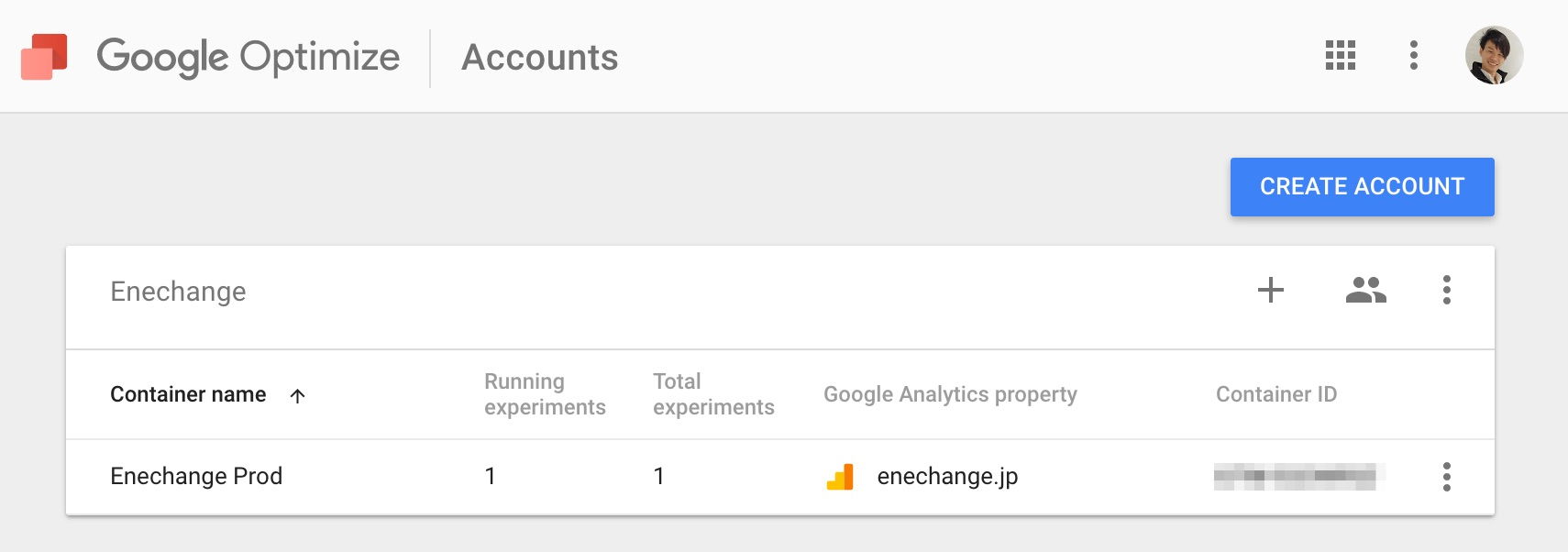 最新ツール(Google Optimize)を逸早く導入