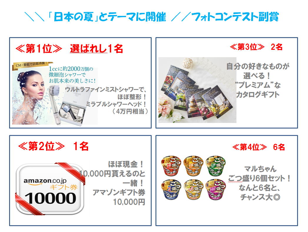 2021年夏のフォトコンテスト開催