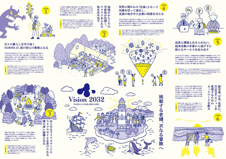 創業百五拾年 株式會社 そごう小史 創業百五拾年 株式會社 そごう小史｜Yahoo!フリマ（旧PayPayフリマ）