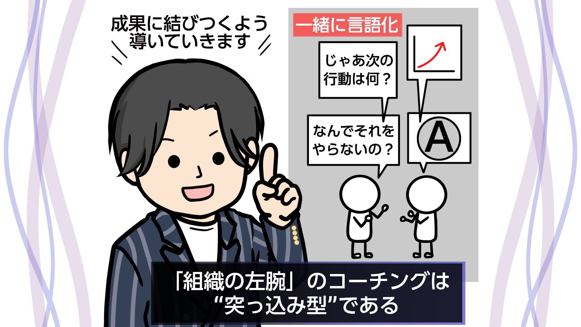 事業を伸ばした当事者が導く――『組織の左腕』式コーチングの核心
