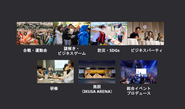 7つの主力事業