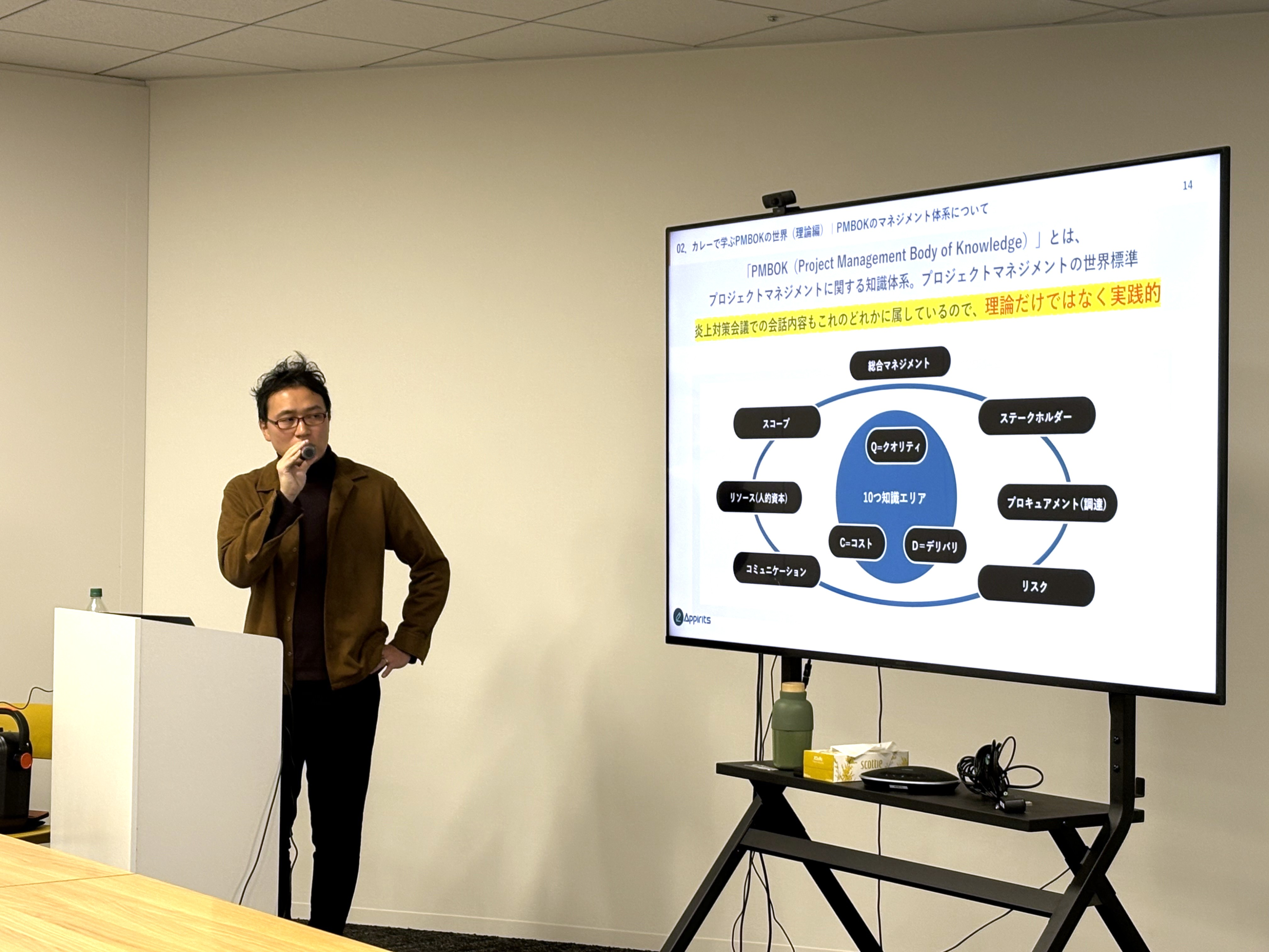 【WBCカレッジ】PMナビゲーターDay02～話せる構造がチームを救う～