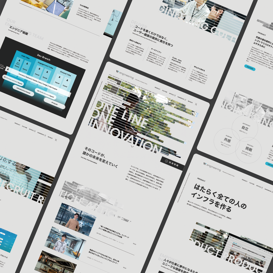ゲストエンジニア: 企業間ネットワーク・人材形成・組織能力の連鎖 (H ゲストエンジニア: 企業間ネットワーク・人材形成・組織能力の