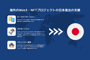 Web3領域における日本と海外の架け橋に