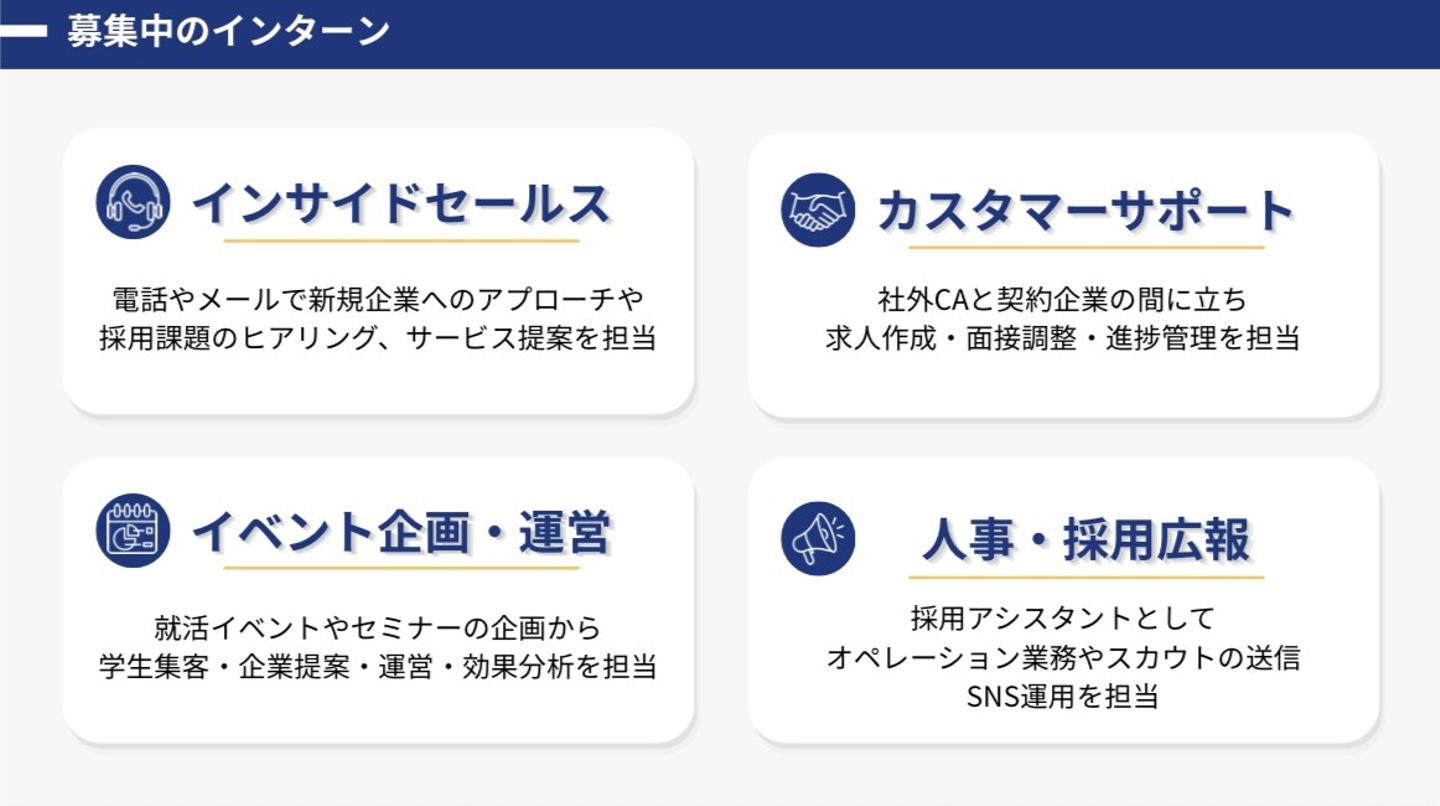 Article content