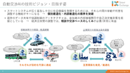 自動交渉AIの技術ビジョン